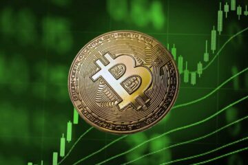 Bitcoin Price prediction