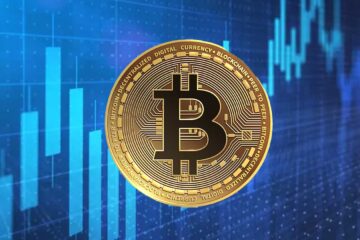 Bitcoin Stability Crypto Market