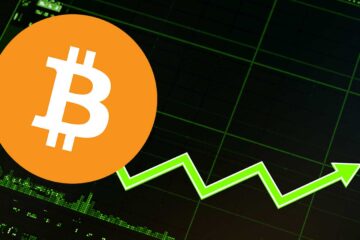 Bitcoin price Cryptocurrency